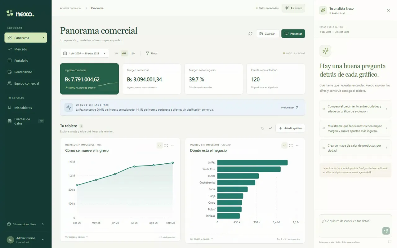 Nexo Dashboard TXT